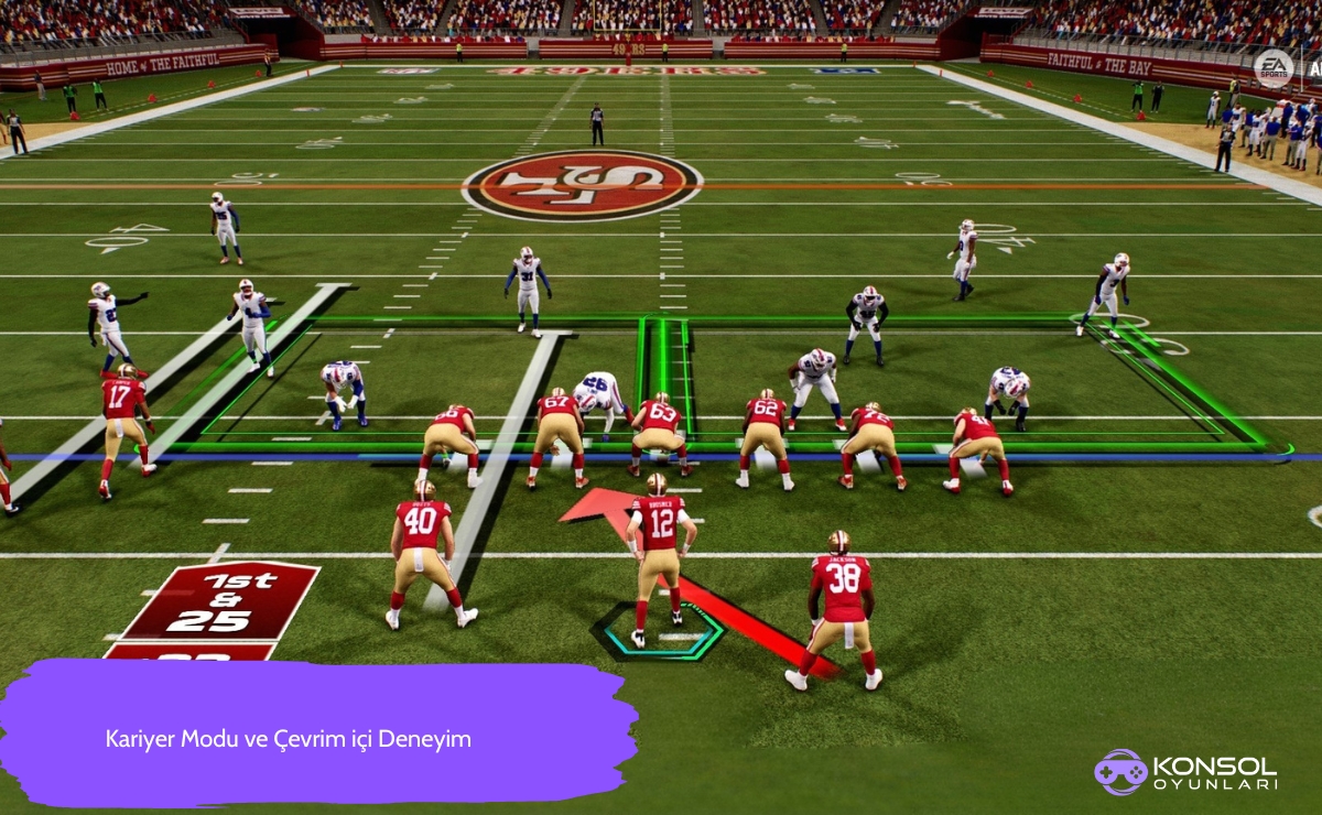 Ea Sports Madden Nfl 26 Ps5 uygun fiyatlarla