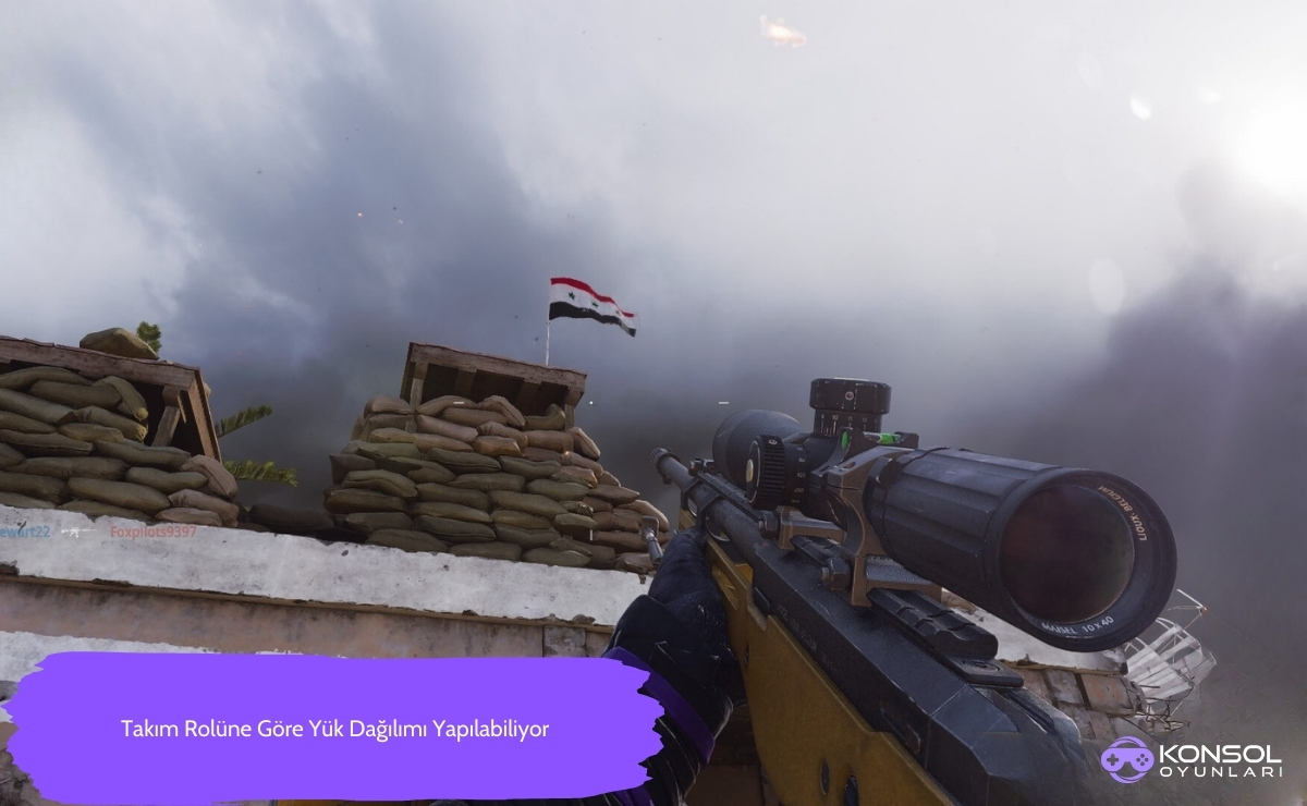 Call of Duty Black Ops 6 Ps4&Ps5 Ekipman ve Yük Sistemi