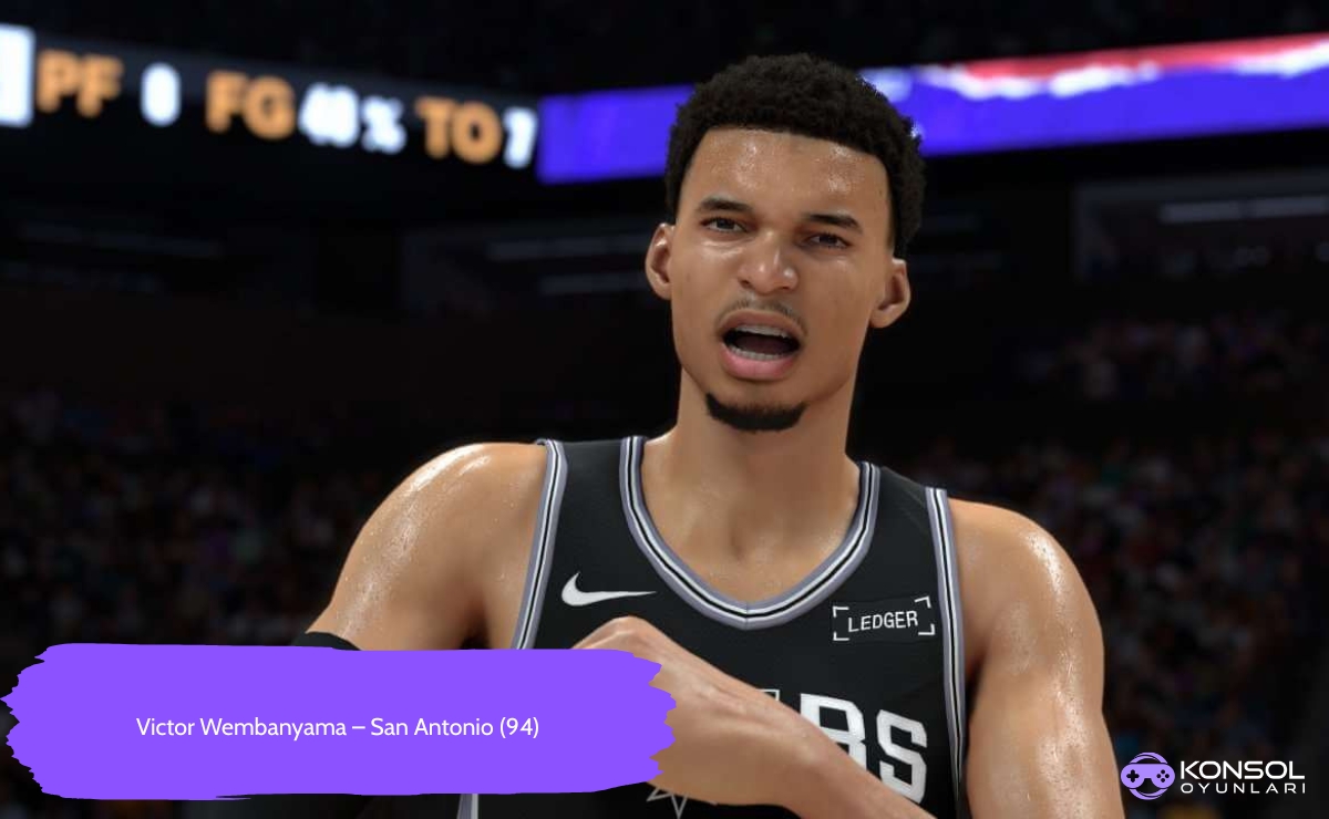 NBA 2K26 Ps5 En İyi Oyuncu Kadrosu