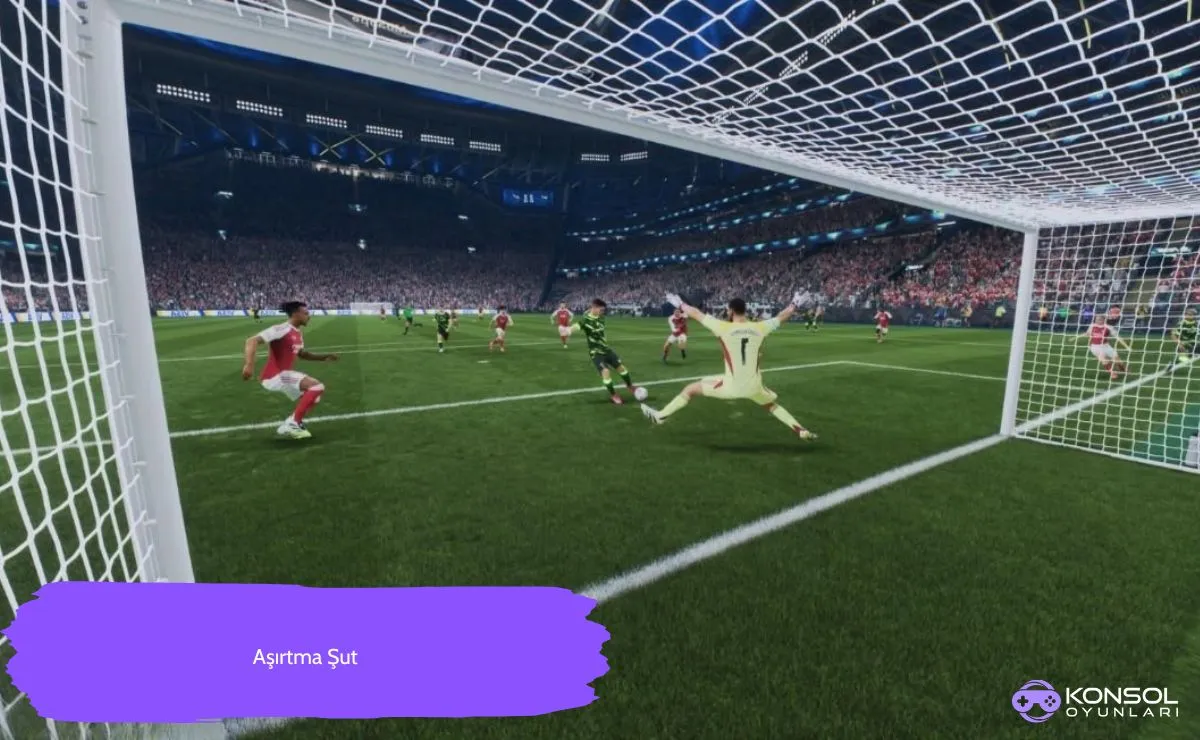 EA Sports FC 26 Ps4&Ps5 Tuş Kombinasyonları