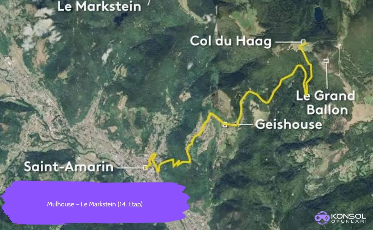 Tour de France 2026 Ps5’te Etaplar