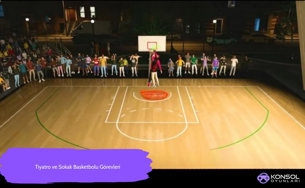 NBA 2K27 Ps5 Kapasite Sınırı Kırıcıları